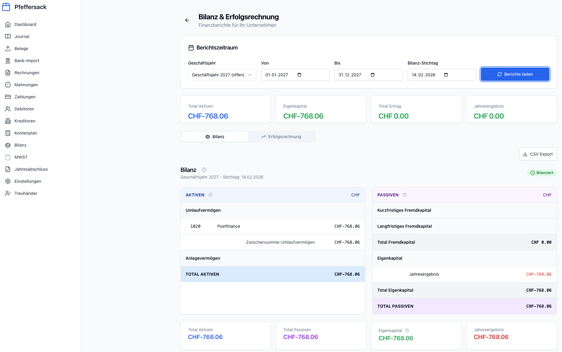 Bilanz und Erfolgsrechnung auf Knopfdruck